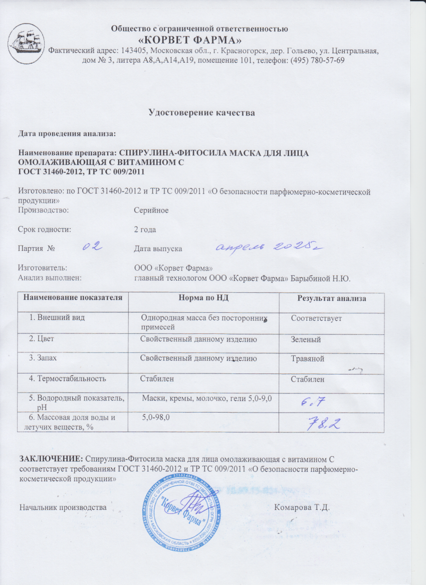 Паспорт №04202502